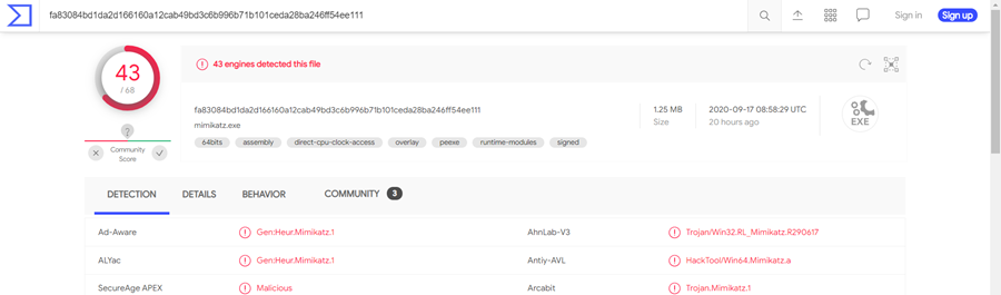 Cyber attack - Mimikatz results from Virus Total